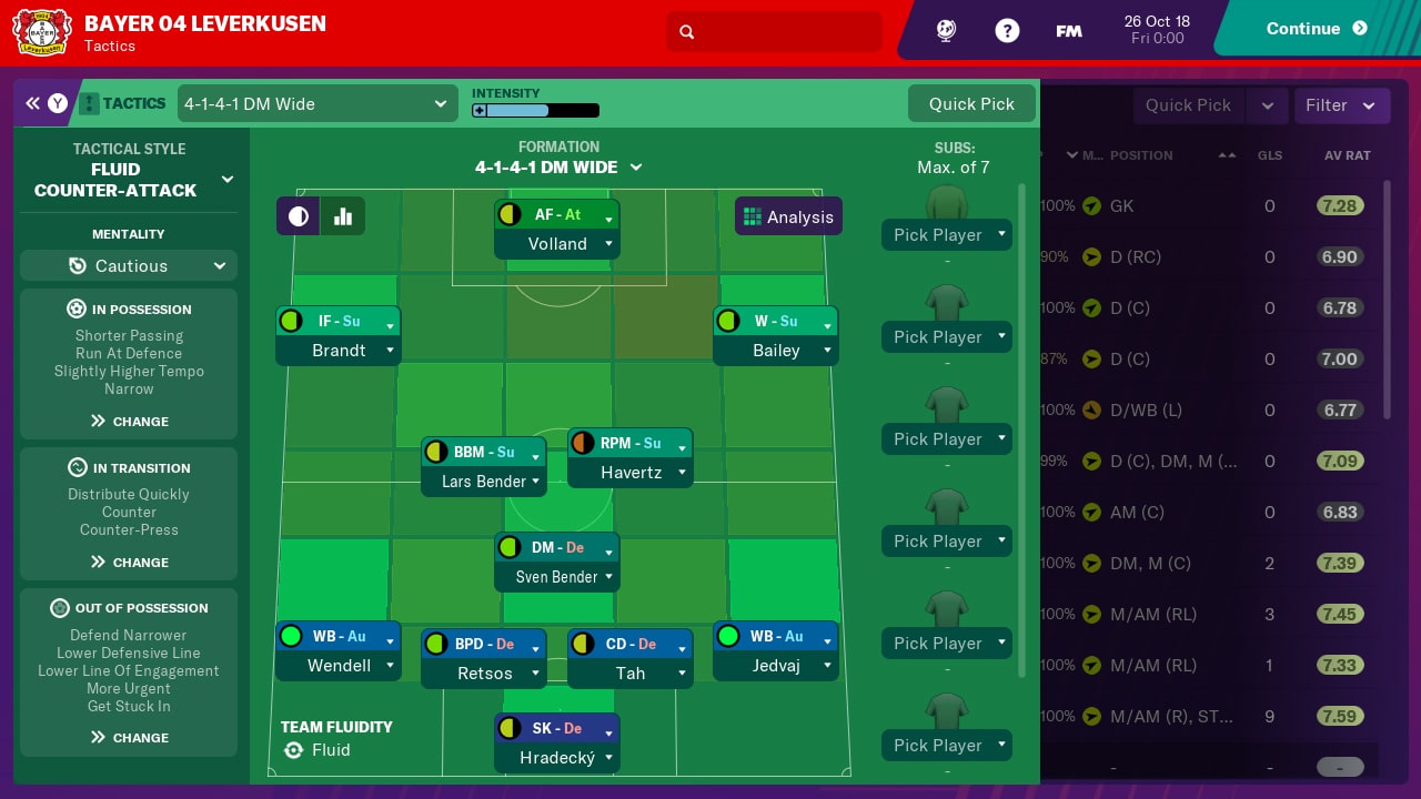 Football Manager 2019 Touch Review Screenshot 1