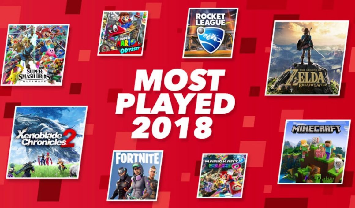 Fortnite Most Played Switch Game 2018 Key Art