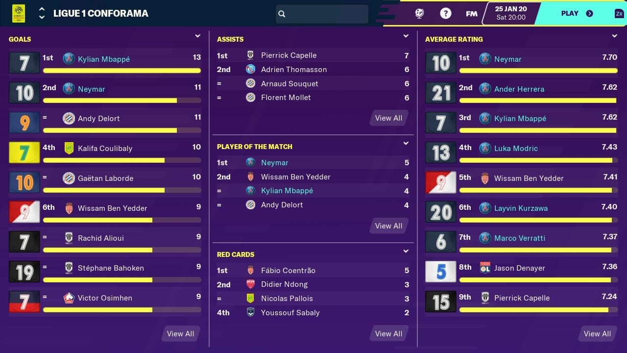 Football Manager 2020 Touch Review Screenshot 4