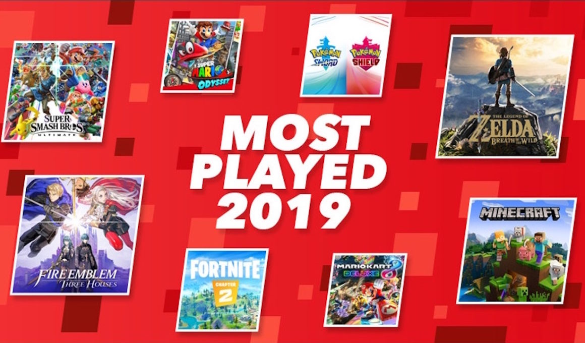 Most-Played Nintendo Switch Game 2019 Image