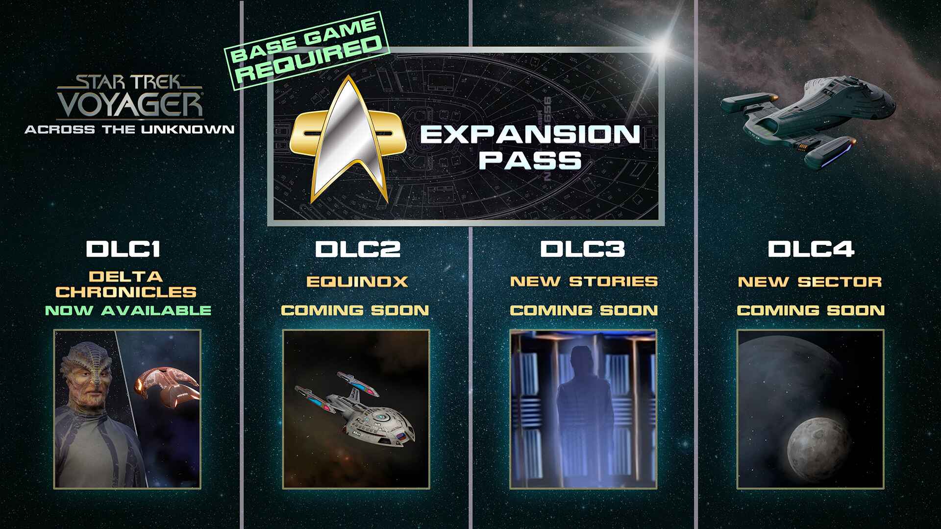Star Trek: Voyager – Across The Unknown Expansion Pass Arrives on Nintendo Switch 2 - Nintendo News Article